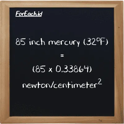 Cara konversi inci raksa (32<sup>o</sup>F) ke newton/centimeter<sup>2</sup> (inHg ke N/cm<sup>2</sup>): 85 inci raksa (32<sup>o</sup>F) (inHg) setara dengan 85 dikalikan dengan 0.33864 newton/centimeter<sup>2</sup> (N/cm<sup>2</sup>)